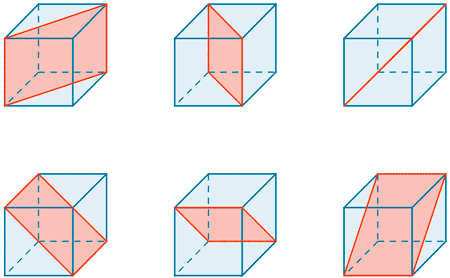 planos de simetria del cubo