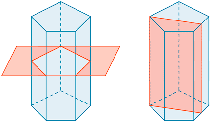 planos de simetria en prismas