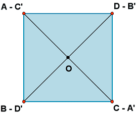 simetria central figura invariante