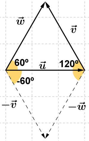 angulo vectores triangulo equilatero
