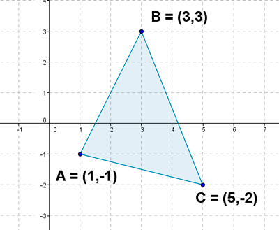 vectores triangulo