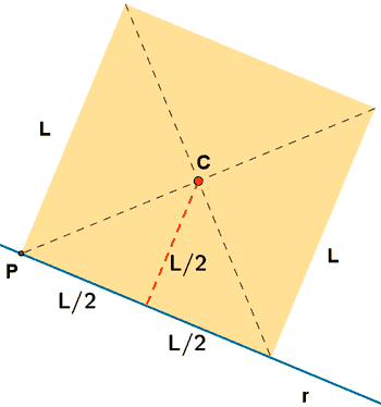 longitud del lado de un cuadrado que se apoya en una recta