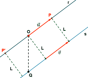cuadrado con dos rectas paralelas y un vértice