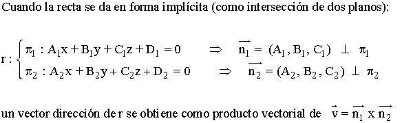 fórmula de recta definida por dos planos