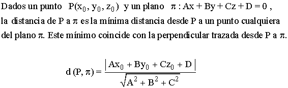 fórmula de distancia de un punto a un plano