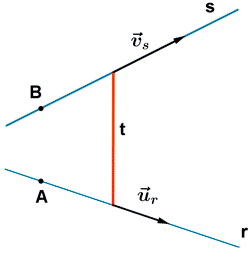 recta perpendicular común a dos rectas
