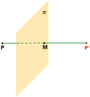 punto simétrico respecto de un plano