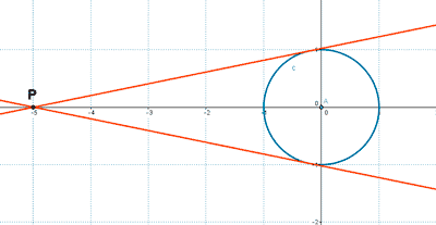 tangente a una circunferencia respecto punto exterior