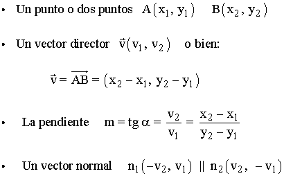 Como calcular el vector director de una recta
