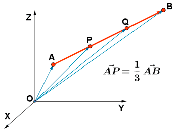 segmento dividido en tres partes iguales