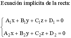fórmula ecuación implícita de la recta
