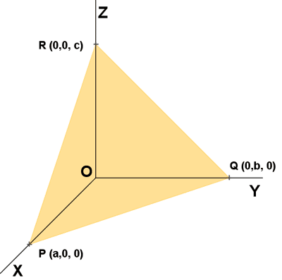 ecuación segmentaria o canónica de un plano