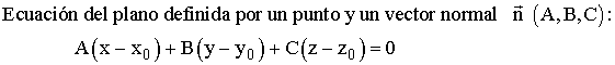 fórmula ecuación del plano punto y vector normal