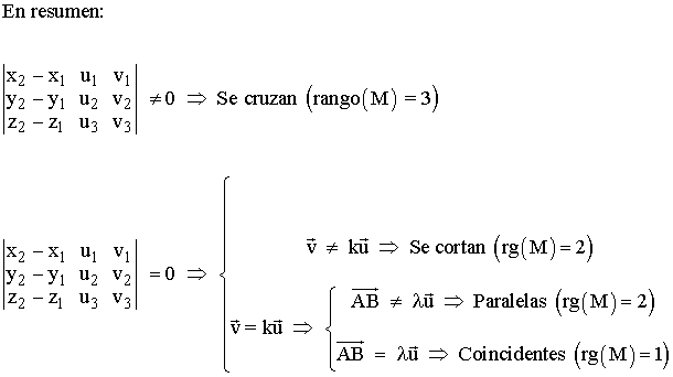 fórmula de posición de rectas