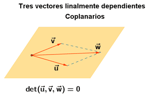 tres vectores linealmente dependientes