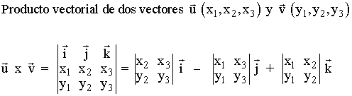 fórmula producto vectorial