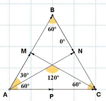 angulos vectores triangulo equilatero