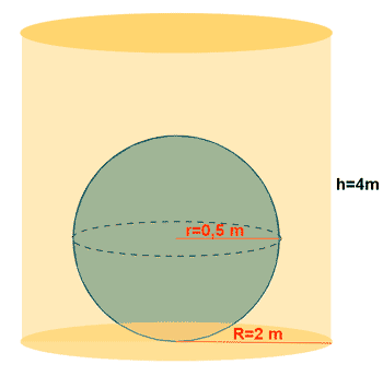 volumen cilindro con esfera dentro