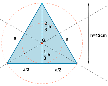 Teorema Pitágoras. Problemas de perímetros y áreas.