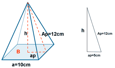 teorema pitagoras