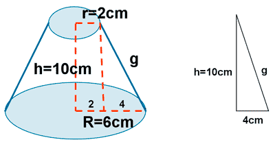 area y volumen tronco de cono