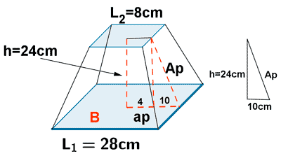 ejemplo de tronco de piramide de base cuadrada