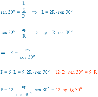 perimetro de un hexagono inscrito en una circunferencia