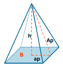 piramide cuadrangular
