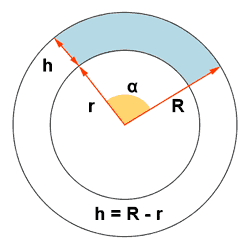 Longitud y área de un trapecio circular.