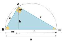 triángulo rectángulo teorema del cateto, teorema de la altura