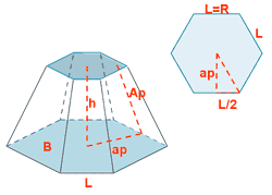 tronco de piramide hexagonal