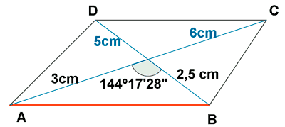 paralelogramo