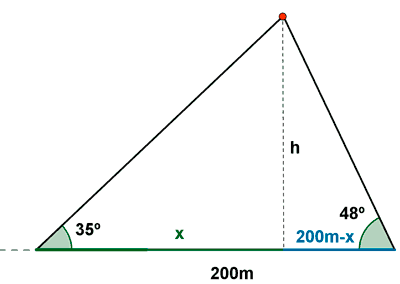 altura triangulo focos