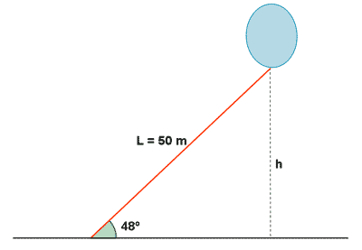 triangulo globo