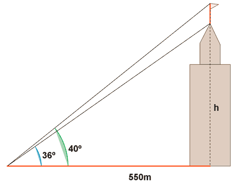altura antena torre triangulo